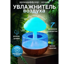 Увлажнитель воздуха Mushroom drop water Гриб аромадиффузор-ночник (24)