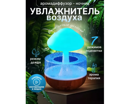 Увлажнитель воздуха Mushroom drop water Гриб аромадиффузор-ночник (24)