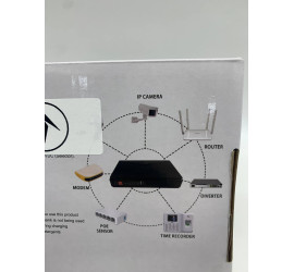 Источник бесперебойного питания Mini DC UPS (40)